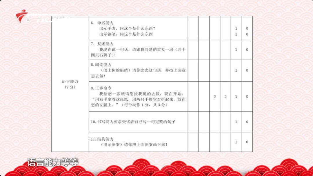 健康百岁老人,记者采访长寿老人视频