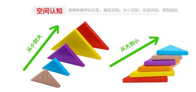 教小孩拼七巧板,七巧板怎么教大班小朋友拼图