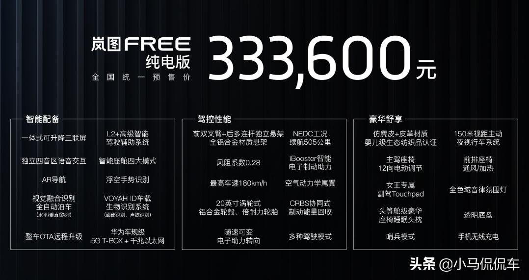 岚图三款车型,东风岚图商务车7座价格