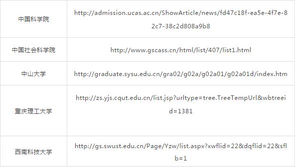 考研学校的专业课真题答案怎么找,怎么在大学官网找考研专业课真题
