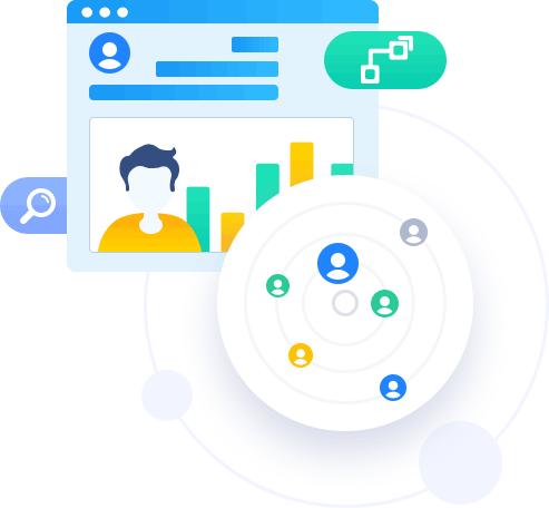 如何提高电商roi,电商roi怎么做到高