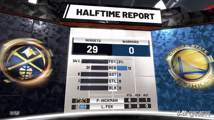 nba2k19所有球员能力值一览,nba2k19怎么打辉煌生涯