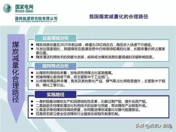 中国神华值得长期持有么,中国神华值得投资吗