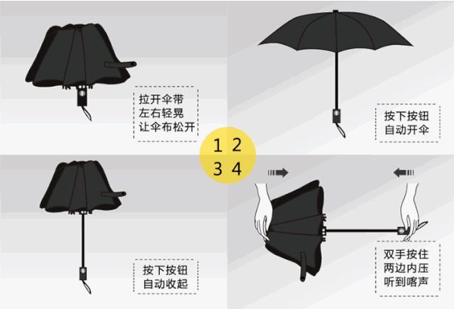 空谷机械自动伞,空谷防回弹自动伞