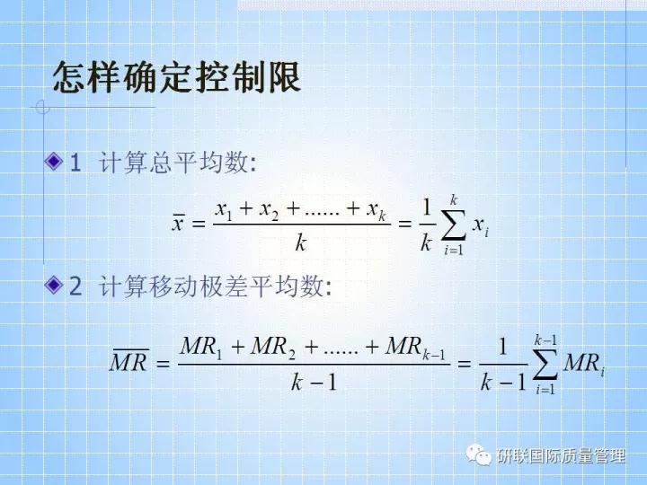 不懂ppt还敢做项目,不懂pr也可以学习ae制作吗