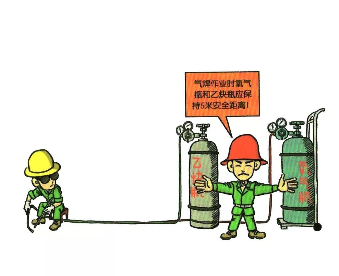 安全培训漫画,200张安全漫画