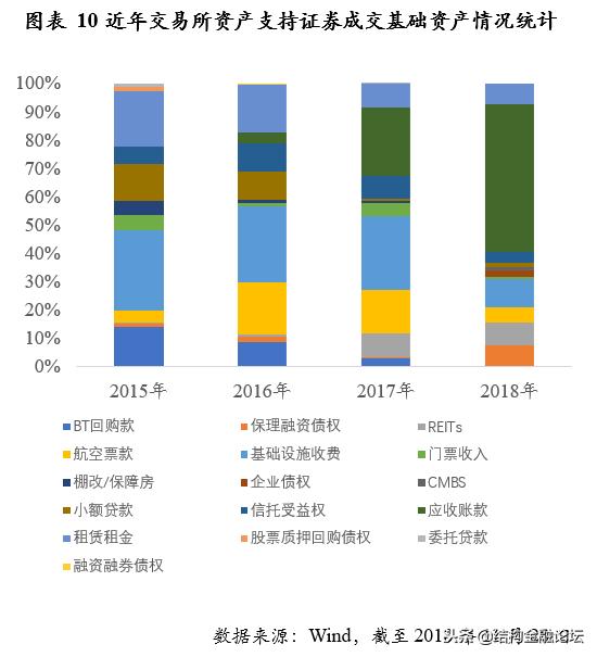 abs二次塑料价格,abs二级回料价格