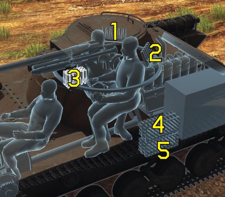 二战98式Ke-Ni轻型坦克车族