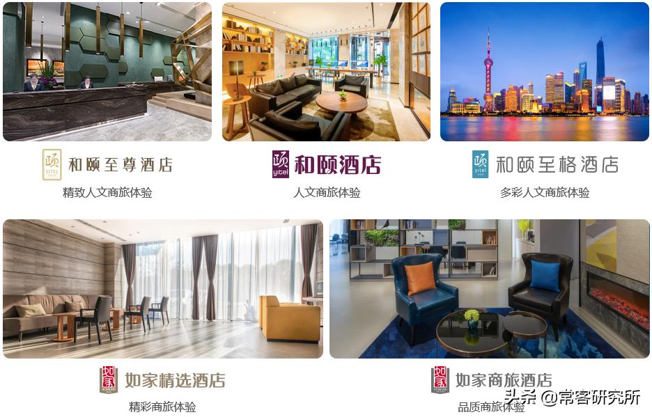 酒店集团旗下品牌汇总,盘点中国前十酒店集团旗下品牌