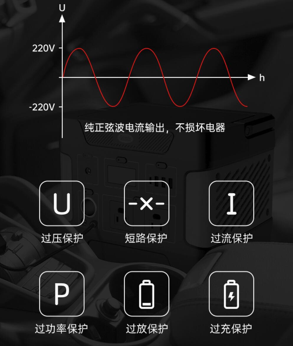 斯丹德户外220v储能电源使用方法,斯丹德户外储能专用汽车