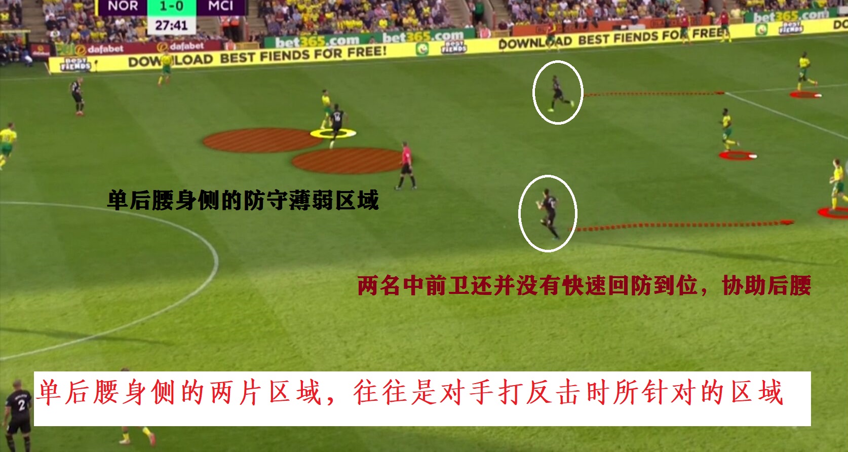 克洛普高位压迫,瓜迪奥拉怎么面对压迫战术