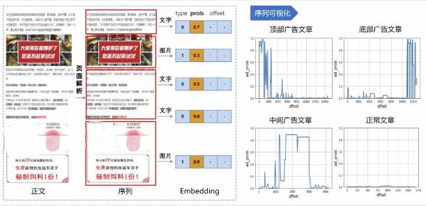 微信看一看推荐是根据什么推荐的,微信通过以后怎么看谁推荐的
