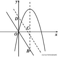 相似三角形中考知识点总结,相似三角形经典中考题基础