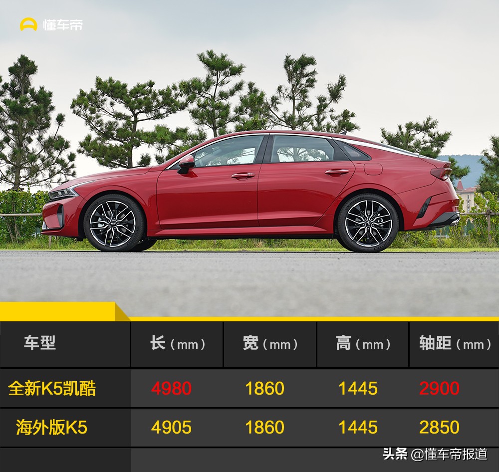 精神小伙起亚,精神小伙新车