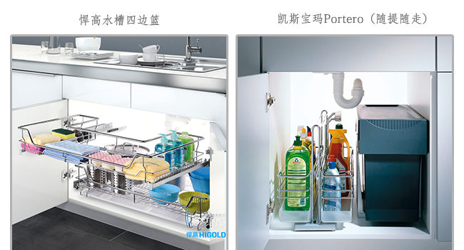 橱柜都需要哪些五金,橱柜的五金都有哪些