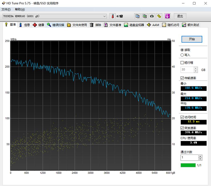 东芝n30016tb为什么那么便宜,东芝nasn300