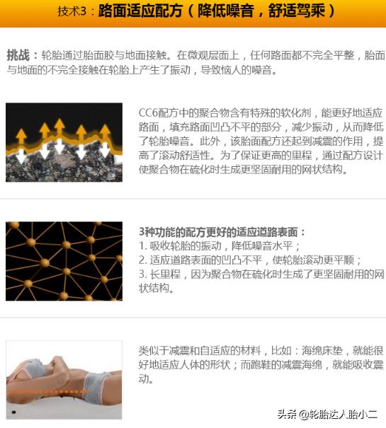 轮胎经济耐用型和静音舒适型,最静音的轮胎是哪一款