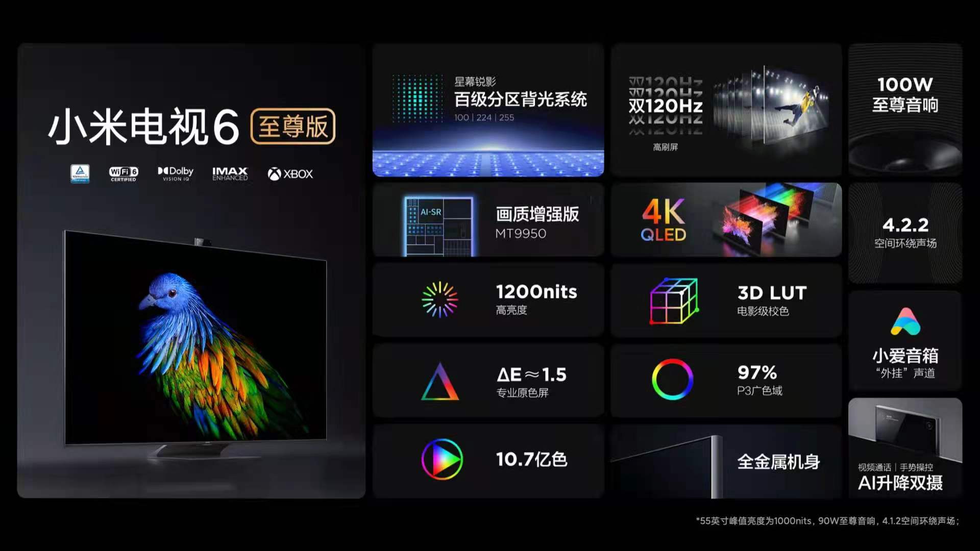 小米电视6大师至尊版65寸评测,小米电视6至尊版75寸真实评测