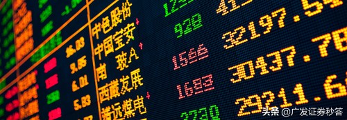 超实用的看盘方法,简单易懂看盘