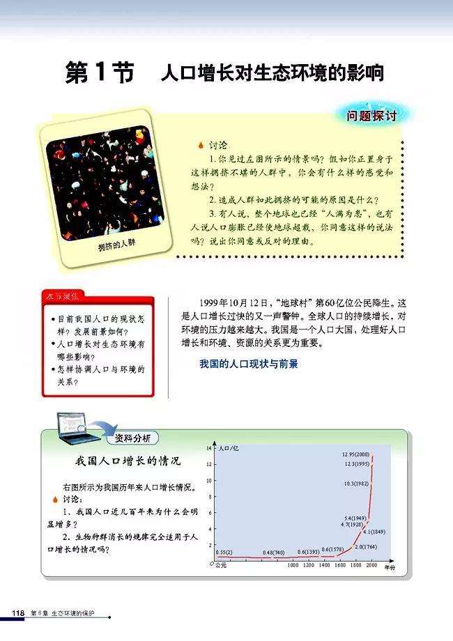 高中生物选择性必修3知识点,高中生物必修三课本电子版