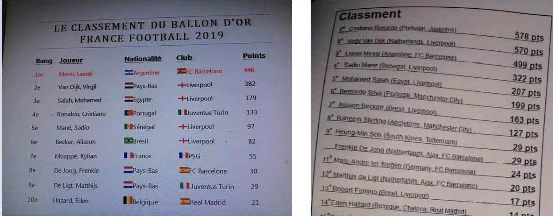 金球典礼入场,金球奖颁奖典礼梅西讲话