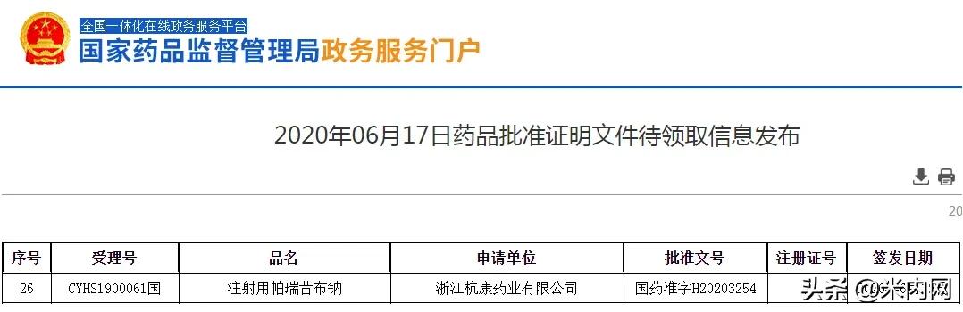 浙江药企搅局20亿大品种,辉瑞六成市场岌岌可危?