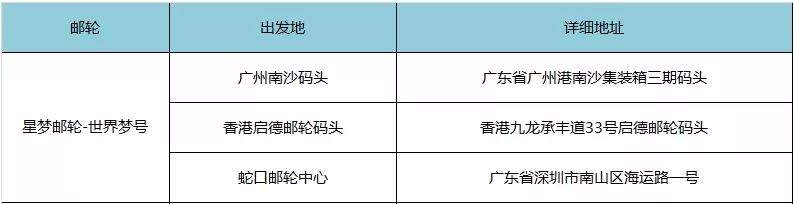 世界梦号邮轮全图,全球最大海上超级城堡