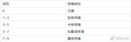 割双眼皮流泪会增生吗,割完双眼皮流眼泪影响恢复吗