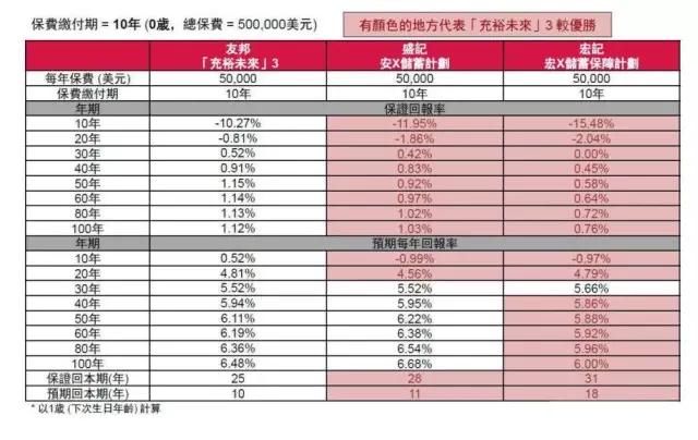 八大特性是什么,八大特征的核心