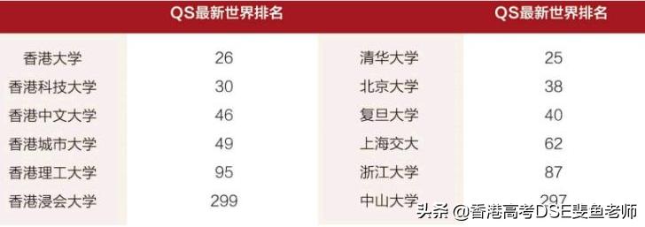 鲸帆dse国际,鲸帆dse国际学校创作人