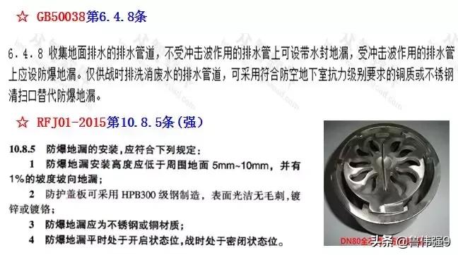 地下室人防工程施工视频全过程,地下室人防施工工艺