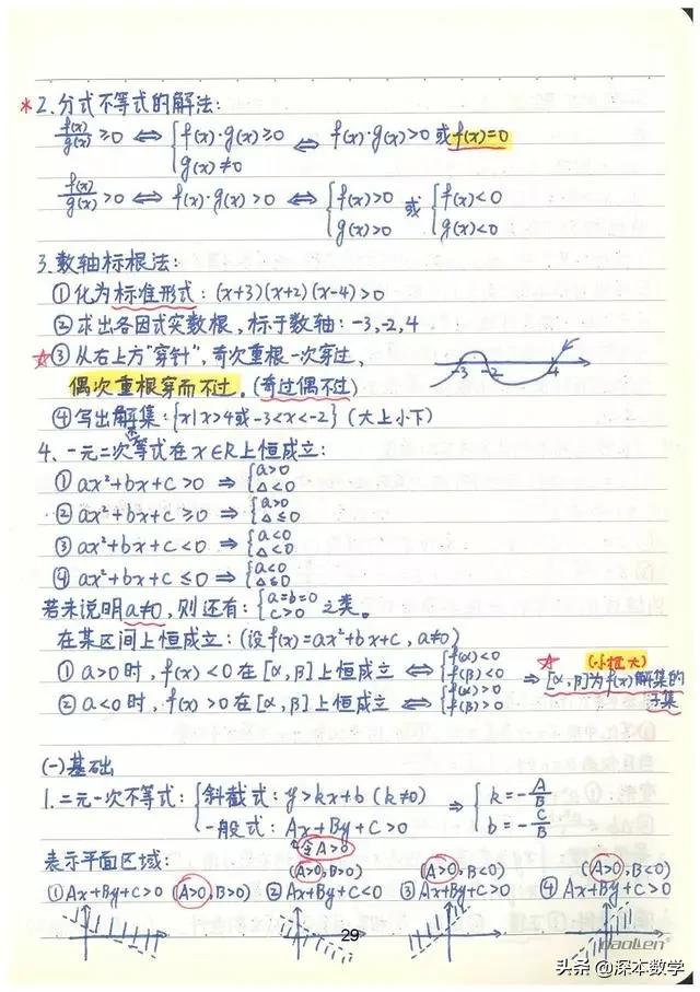 高考数学147分学霸手写笔记完整版,高考数学140+提分笔记