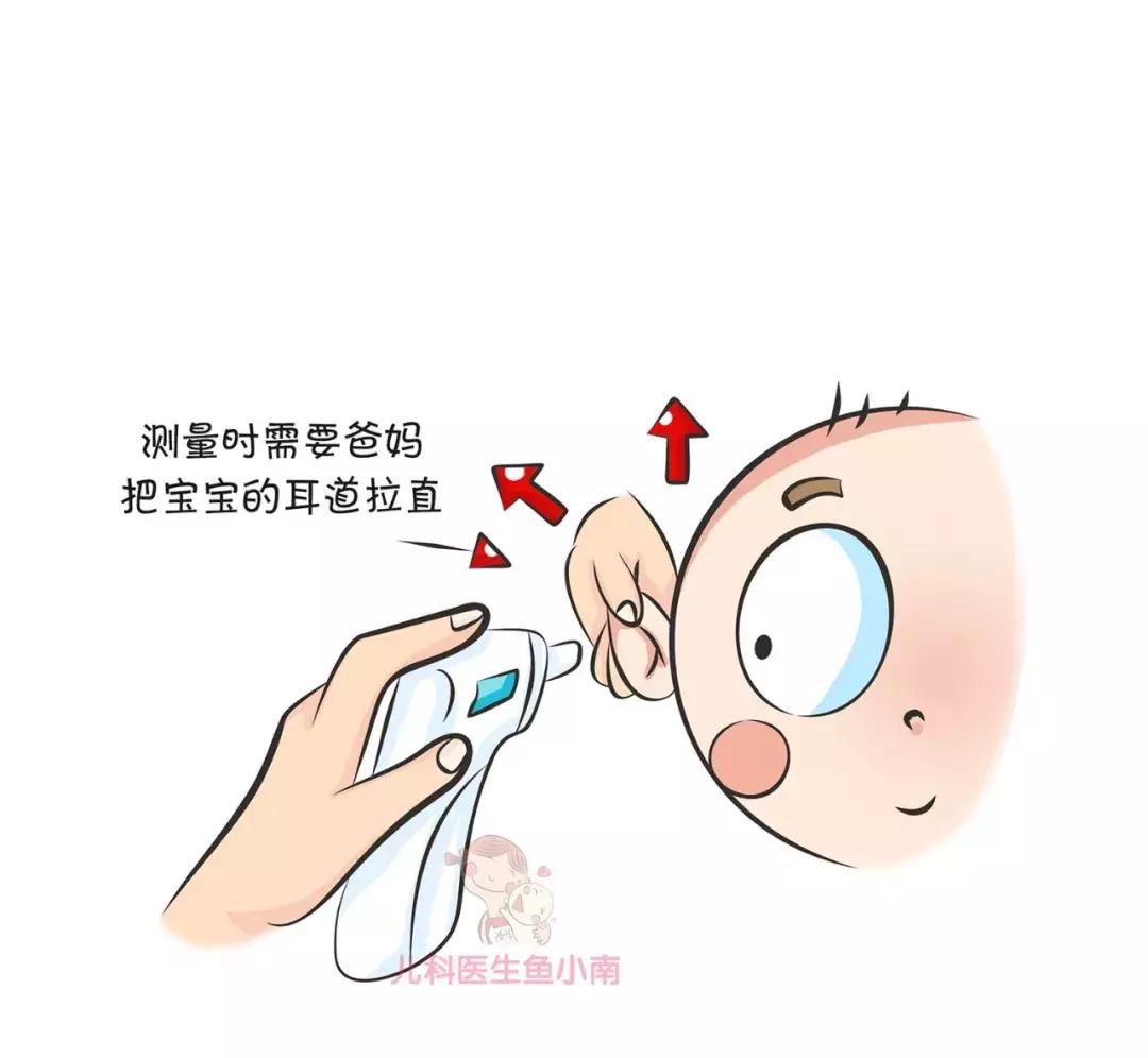 关于宝宝发烧知识,宝宝发烧的正确认识