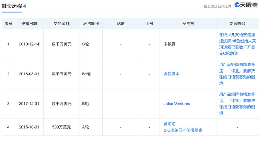 家长伴鱼绘本靠谱吗,伴鱼绘本vip和svip有什么区别