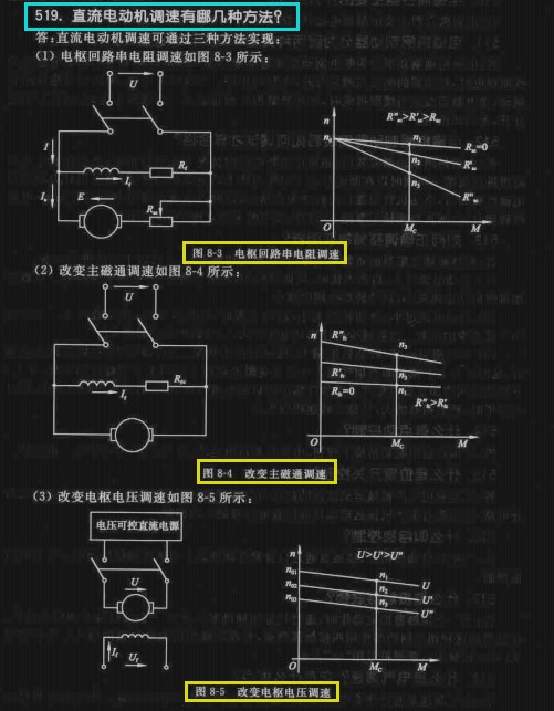 电工线路技术手册讲解,电工实用手册全集