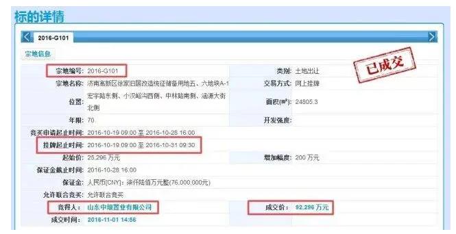 聊聊中垠地产,济南中垠地产