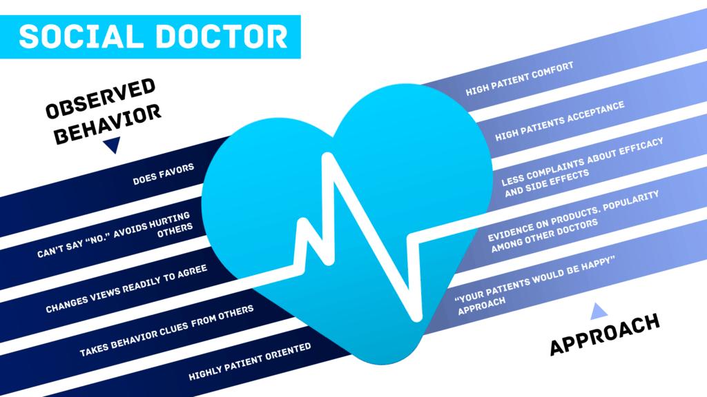 职场ppt分析实战教程,职场ppt技巧大全集