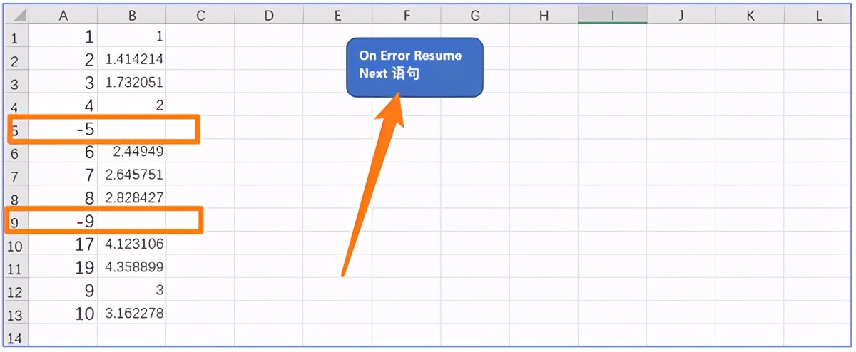 代码出错该怎么解决,代码错误原因分析