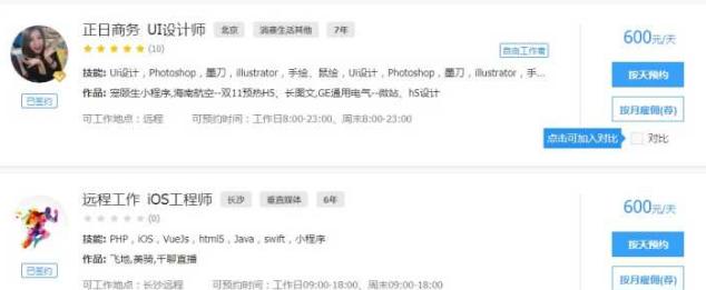 6个适合业余时间从事的副业,12个业余但靠谱的副业