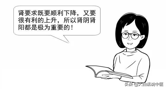 大白话说中医第十六期,中医专家谈枸杞的正确吃法