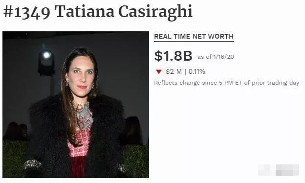 摩纳哥王子安德烈现状图,岁月是把杀猪刀丘吉尔