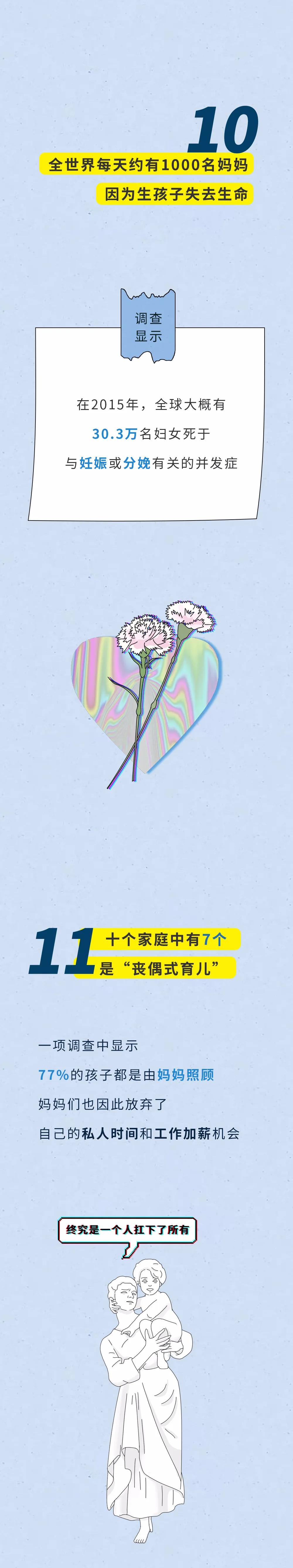 女生不要相信所谓的安全期,女生的安全期就一定安全吗