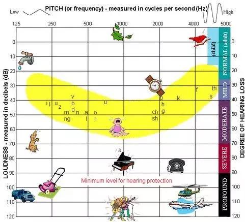 国外带娃省钱神器,带孩子出去神器