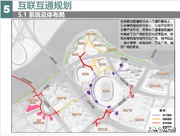 三明城市双修总体规划,三明市2020年重点项目名单