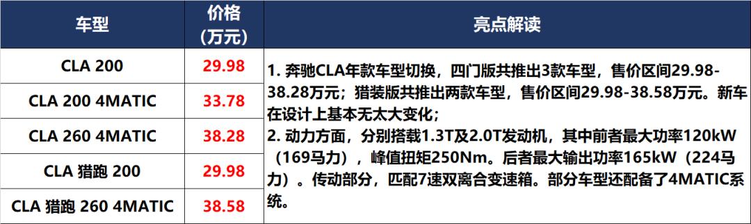 10万左右牛魔王,牛魔王20多万