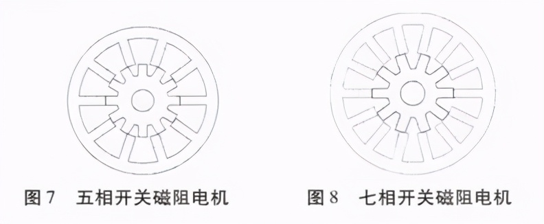 开关磁阻电机是异步还是同步电机,开关磁阻电机和永磁电机效率比较