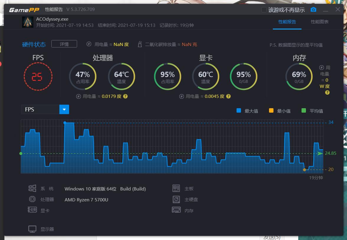 荣耀笔记本magicbookx14i3评测,荣耀笔记本电脑magicbook142021