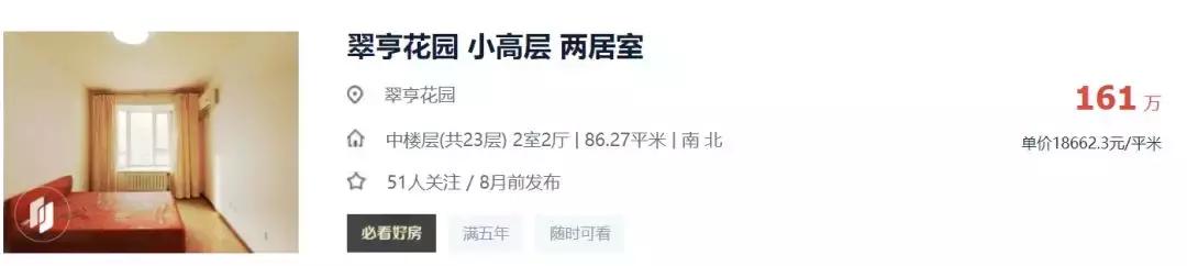 武清低总价优质小区,武清不值得买的小区排名