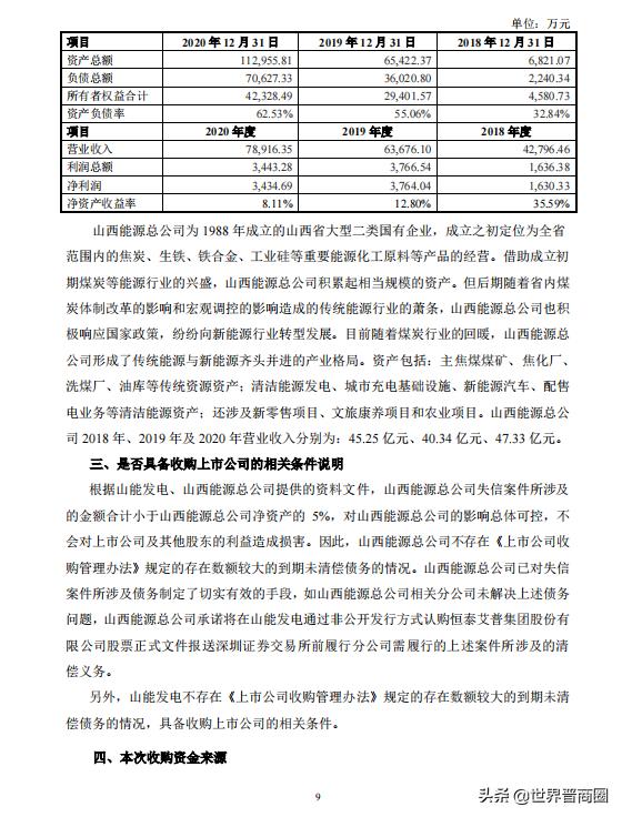 民企？国企？深交所关注，山西能源总公司究竟什么来头