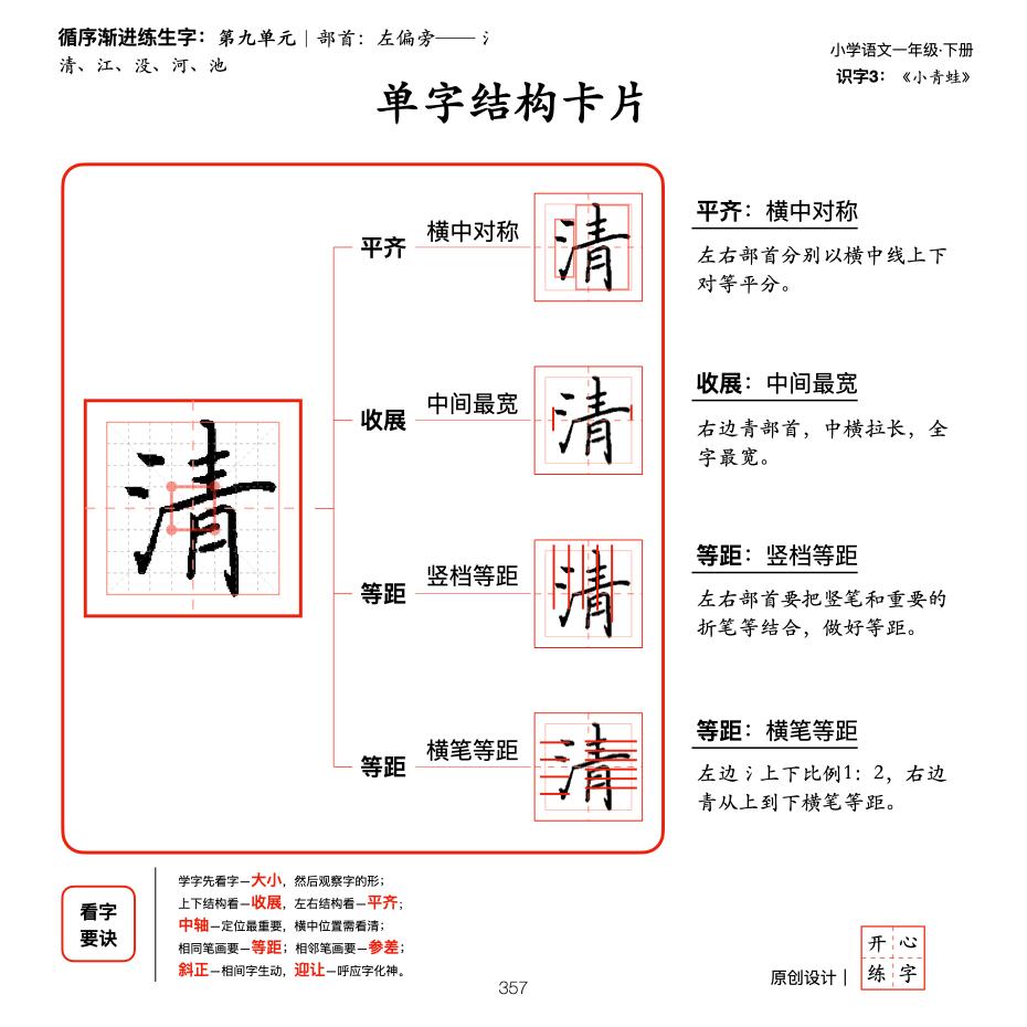 一年级语文上册偏旁部首练字帖,一年级偏旁部首笔画专项练习